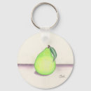 Search for pear keychains Fruit