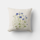 Recherche de illustration botanique coussins Fleur
