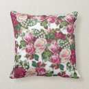 Recherche de fleurs violettes coussins Roses