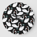 Search for lake clocks Pattern