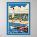 Search for beach lighthouse posters Travel