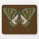 Search for aboriginal mousepads Aborigine