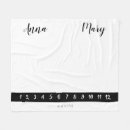 Search for gender neutral blankets Milestone