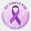 Search for alzheimer stickers Month