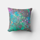 Recherche de peinture de jet Couleur