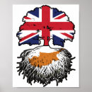 Recherche de chypre posters Cypriote