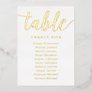 Search for seating assignment Guest names
