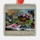 Search for english robin ornaments 19th