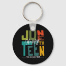 Search for grunge american flag keychains 1865