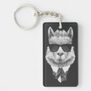 Search for alpaca keychains Wool