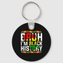 Search for african map keychains Black pride