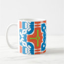 Search for mexican talavera mugs Abstract