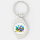 Search for wagon keychains Traci van wagoner