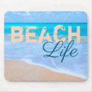 Recherche de aquatique tapis souris Tropical