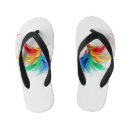 Recherche de fluffy vêtements Ciel