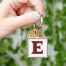 Search for charlotte keychains Elon university