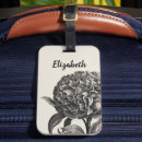 Recherche de illustration antique accessoires Noir et blanc