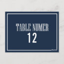 Recherche de mode vintage cartes postales Classique