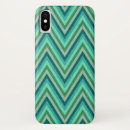 Recherche de albums iphone coques Contexte
