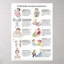 Search for music classroom posters Teachers