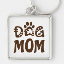 Search for furry square keychains Dog lover