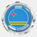 Search for aruba travel stickers Souvenir