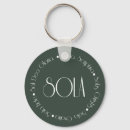 Search for christus keychains Religion