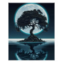 Search for solitary posters Nature