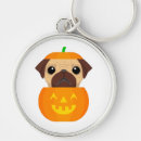 Search for scary face keychains Pumpkin