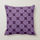 Search for chakra pillows New age