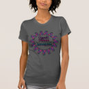 Recherche de thyroïde tshirts Sensibilisation