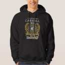 Recherche de le carton vêtements Pour lui