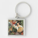 Search for parakeet keychains Illustration