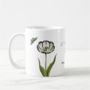 Recherche de moody tasses Girly