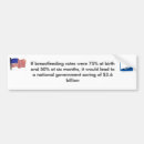 Search for breastfeeding bumper stickers Lactivist