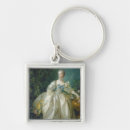 Search for oil square keychains Garden