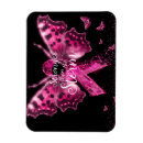 Recherche de ruban de conscience magnets Soutien du cancer