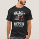 Search for grammy tshirts Scares