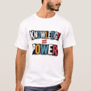 Search for knowledge is power Learning