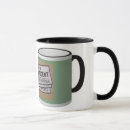 Search for original mugs Design