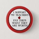 Search for minimum wage buttons Wages