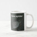 Recherche de araignées tasses Nature