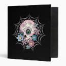 Search for dia binders Skeleton