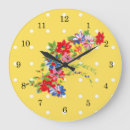 Recherche de de style cottage horloges Fleurs