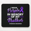 Search for abusive mousepads August 31