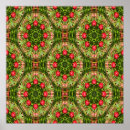 Search for geranium posters Green