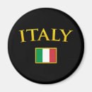 Search for geographical magnets Text