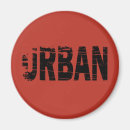 Recherche de urbex Exploration