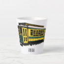 Recherche de chariot tasses Tramway
