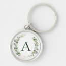Search for eucalyptus keychains Watercolor